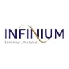 listing-info