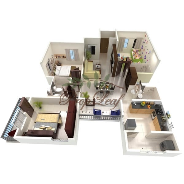 properties