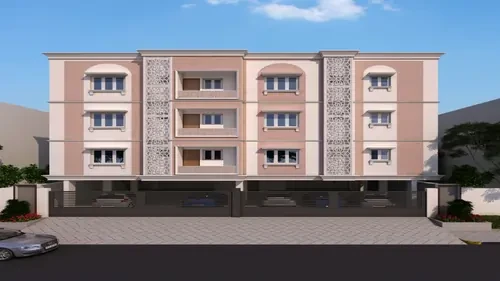 properties