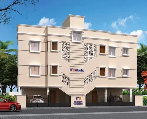 properties