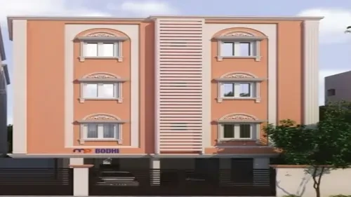properties