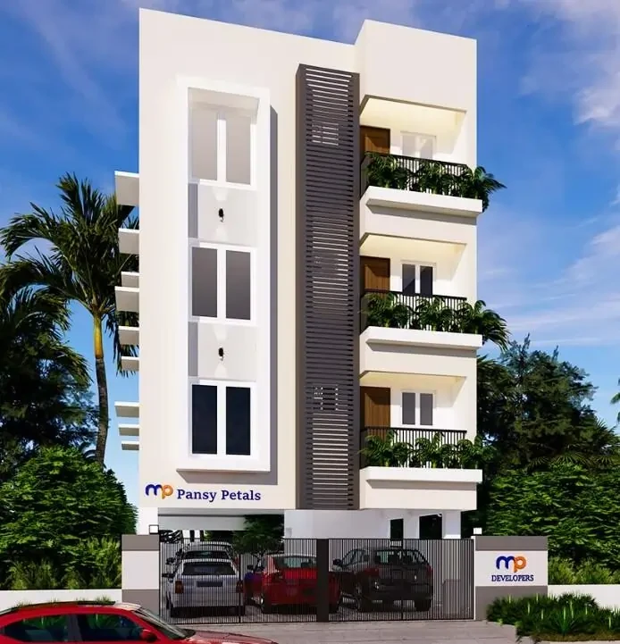 properties