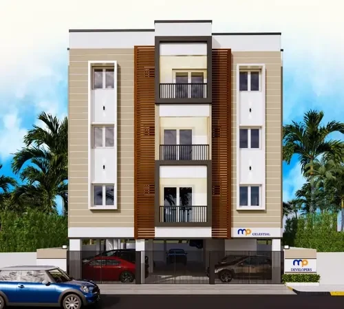 properties