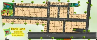 properties
