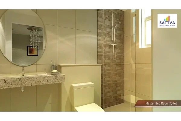 Sattva Navaratna Residency