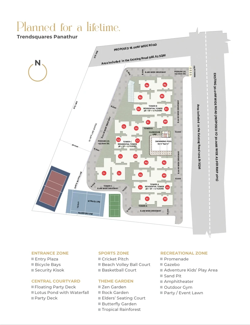 Trendsquares Panathur