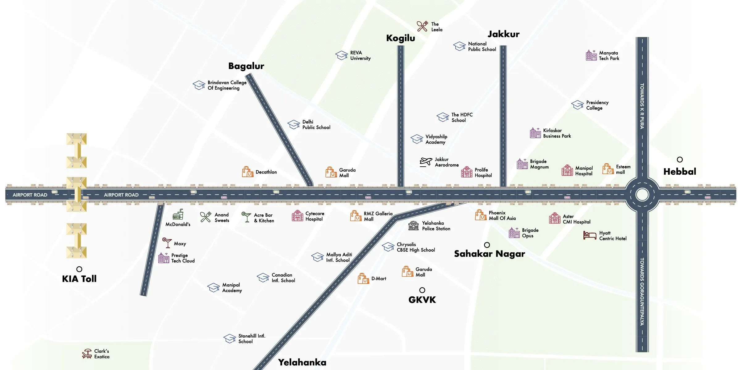 UKN Belvedere - Phase 2