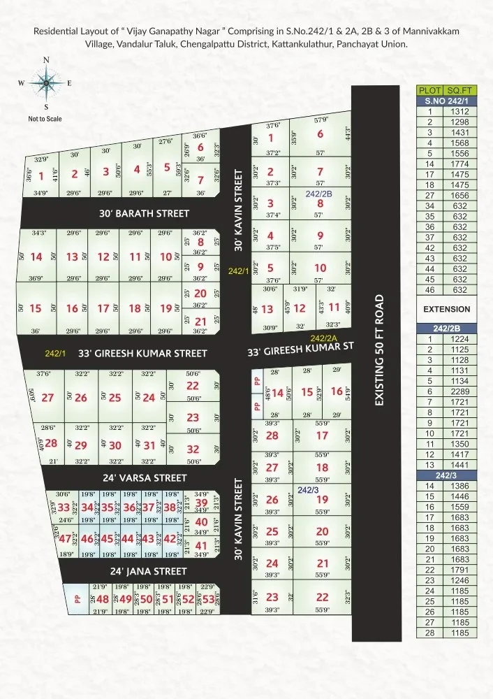 Vishwak Vijay Ganapathy Nagar